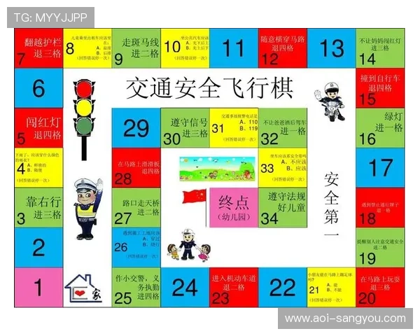 亚星游戏官网入口登录安全保障措施介绍确保玩家账号信息安全无忧